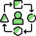 Um ícone de pessoa no centro de um ciclo de quatro etapas representadas por formas geométricas: círculo, hexágono, triângulo e quadrado. Todos os elementos tem uma borda preta e um preenchimento verde. Quatro setas conectam cada forma geométrica à seguinte, formando um loop contínuo em torno do ícone de pessoa.